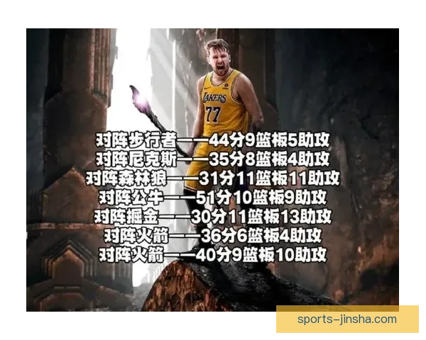 MVP归属仍存悬念 SGA命中率超东契奇蝉联可能性高达九成以上